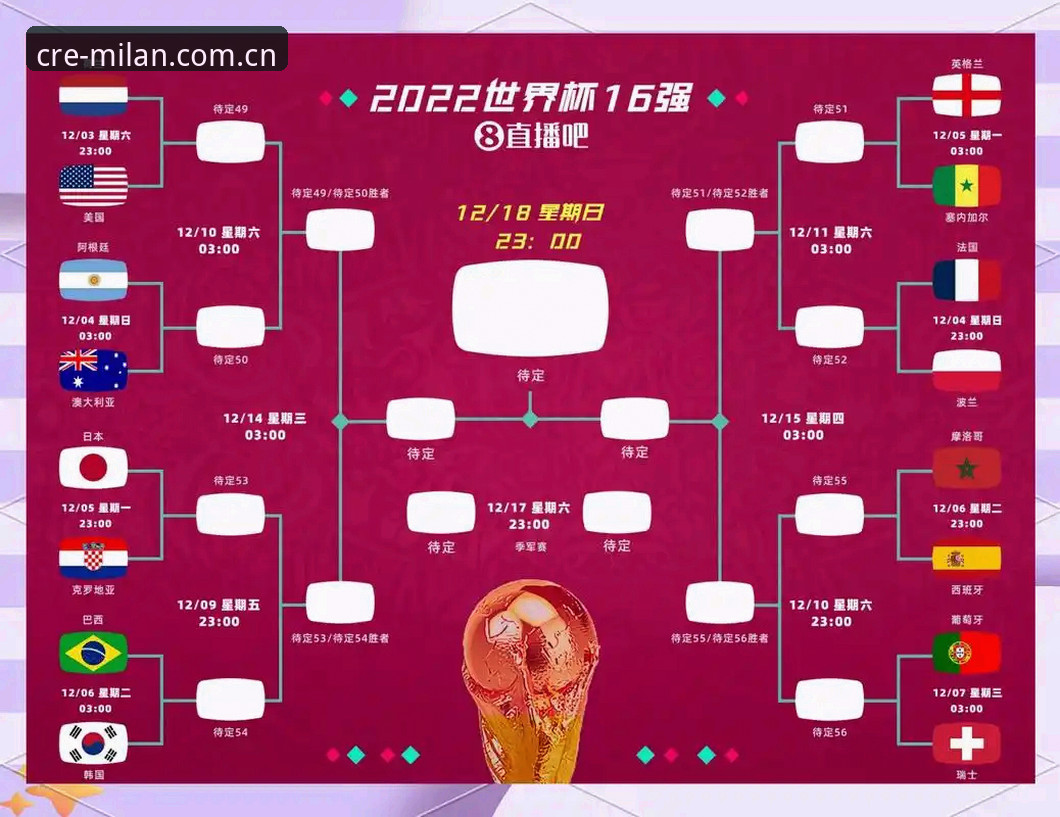 掌握创意无界CN赛事数据，别再被花哨功能带偏：一份实用决策指南